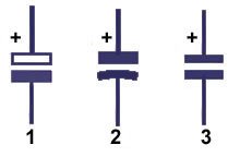 Схематические символы электролитического  конденсатора