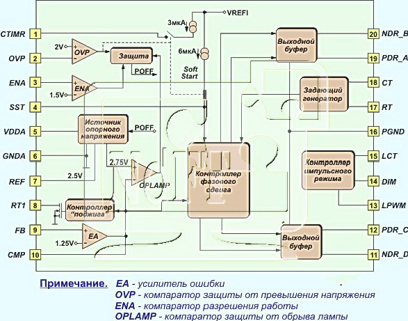 Oz964sn схема включения