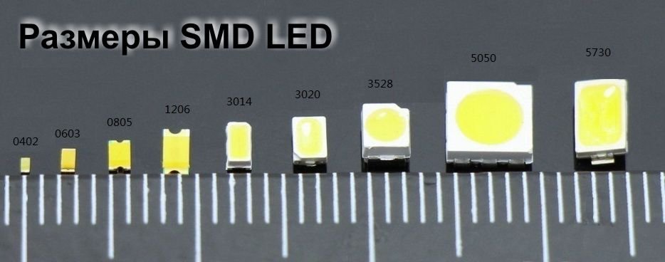 SMD LED Types