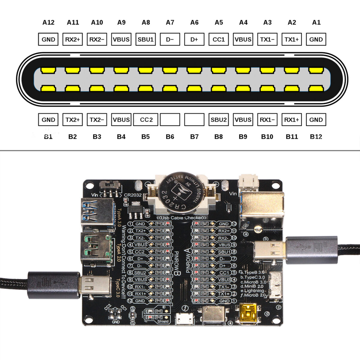 Кабель USB2.0/PD3.1 Type-C/Type-C 140W 1m (позолоченные разъемы) – Фото №5