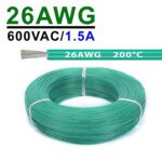 Силиконовый провод 22AWG 0.3mm² 400м бухта, луженая медь, термостойкий, одножильный многопроволочный (бирюзовый) – Фото №2