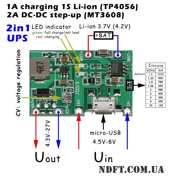 Зарядно-повышающий модуль ИБП-функция DC-DC 2A CV 4.3-27V зарядка 1S Li-ion 1А TP4056 MT3608 B628 SX1308 micro-USB J5019 HW-357 001