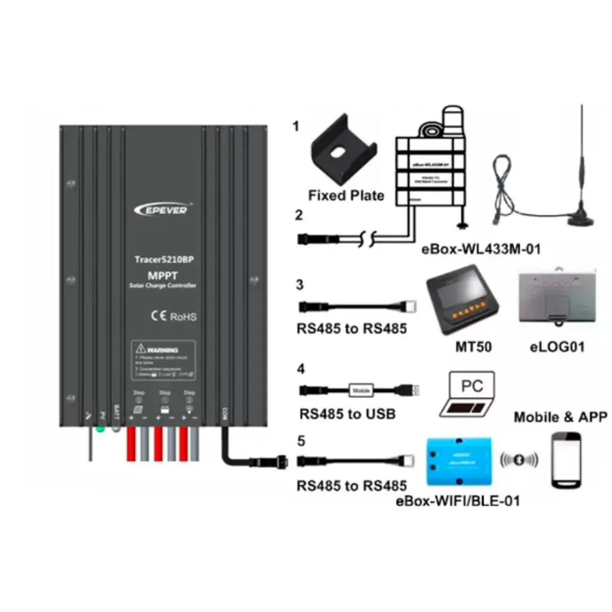 Epever MPPT Tracer5210BP(LLT) 20A 04